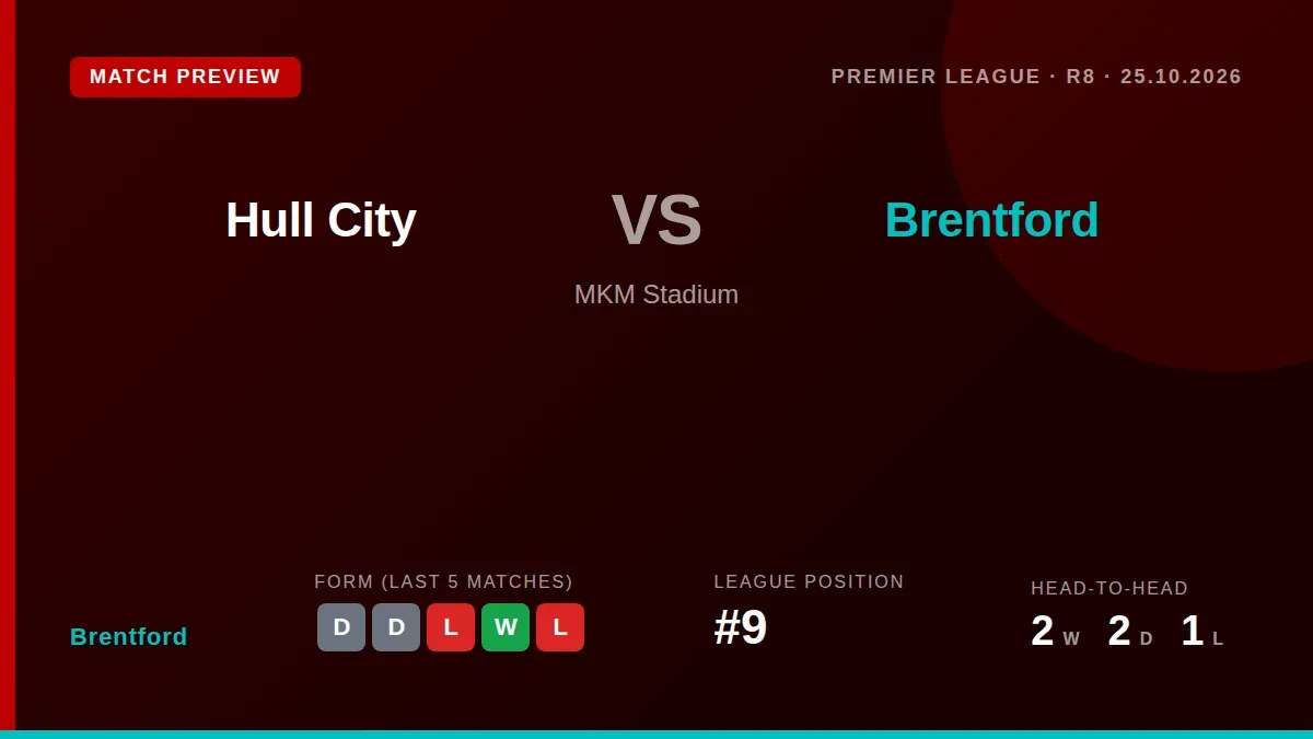 Brentford Injury List: 3 Out, Return Dates (2026-10-23)