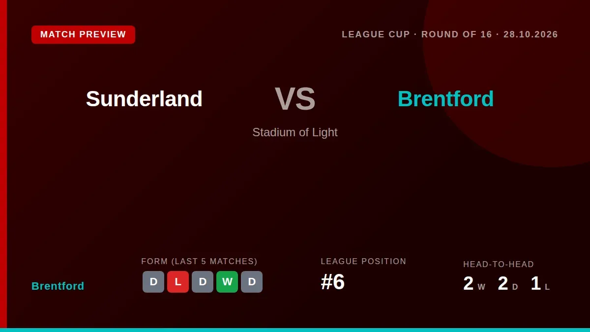 Brentford travel to the Stadium of Light on Wednesday night for a Carabao Cup Round of 16 tie, looking to build on their...